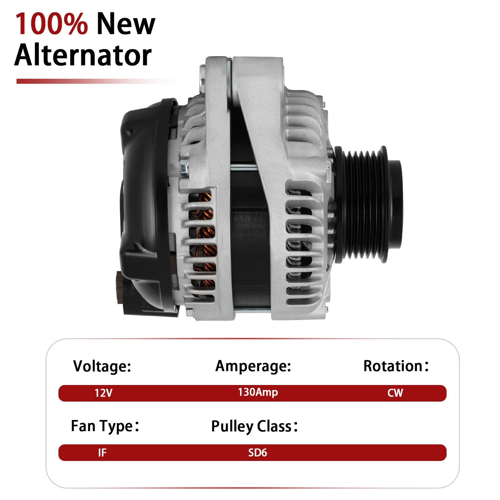 Alternator for Honda Odyssey V6 3.5L (2014-2017) 130Amp