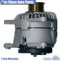 Alternator for Dodge Ram 1500 2500 3500 Durango (1994–2009)