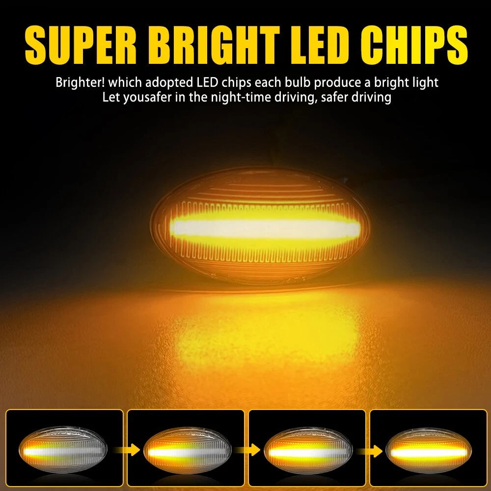 Set of 2 LED Side Marker Lights for Mini Cooper R50 R52 R53 (2002–2008)