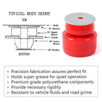 Red Body Cab Mount Bushing Kit for Silverado Sierra 1500/2500 (1999–2014)