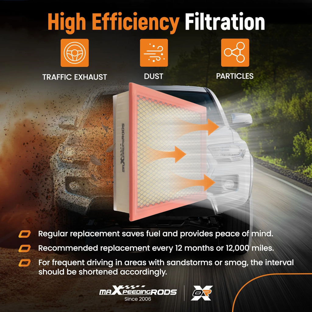 Air Filter Set of 2 for F-150 V8-5.0L Gas (2015–2025) 7C3Z-9601-A XA5642