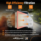 Air Filter Set of 2 for F-150 V8-5.0L Gas (2015–2025) 7C3Z-9601-A XA5642