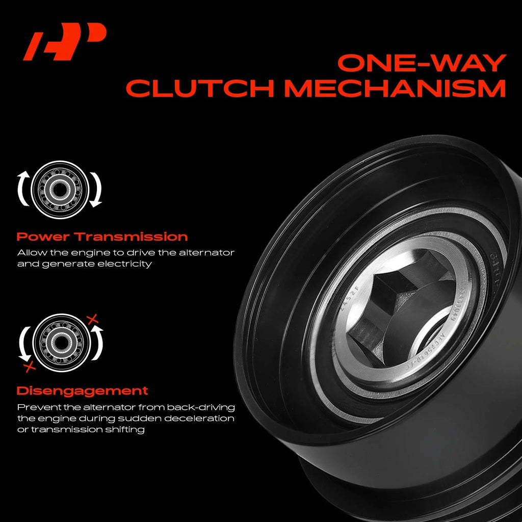Alternator Clutch Pulley for Jeep Compass Dodge Journey (2007–2021)