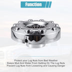 2X Wheel Center Hub Caps for Ford F450 F550 Super Duty (2005–2017)