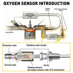 Set of 2 O2 Oxygen Sensors for Nissan Altima (2013–2017)