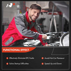 Camshaft & Crankshaft Position Sensors for Chevy Silverado C/K 1500 (1999–2007)