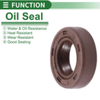 Set of 5 Oil Seal Ring 10x17x5mm for Rotary Shaft (Fluorine Rubber)