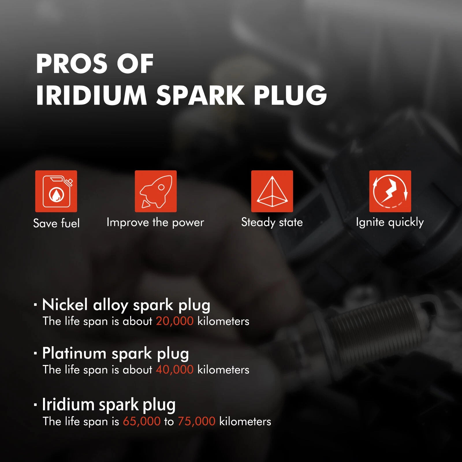 Ignition Coil & Iridium Spark Plugs for Jeep Wrangler (2007-2011)