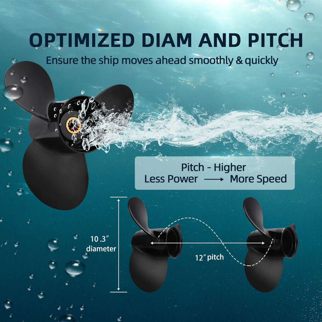 10.3 x 12 Outboard Propeller for Evinrude 15-35 HP (14 Spline, RH)