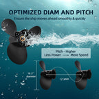 10.3 x 12 Outboard Propeller for Evinrude 15-35 HP (14 Spline, RH)