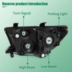 Set of 2 Headlight Assemblies for Toyota Tundra (2007–2013)