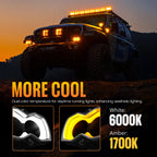 2X 4.5" LED Work Light Pod for Offroad Vehicles (All Years)