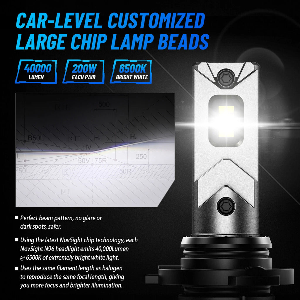 2X NOVSIGHT 9004 9005 9006 H11 H13 LED Headlight Bulbs 40000LM 200W 6500K