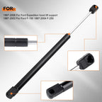 2X Hood Lift Supports for Ford Expedition F-150 F-250 (1995–2004)