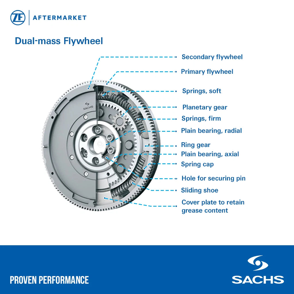 Clutch Flywheel for Mini Cooper Countryman (2011-2016)