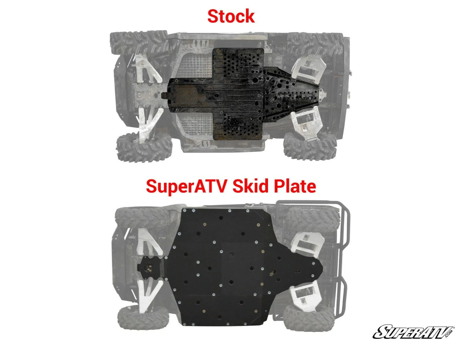 SuperATV ARMW Full Skid Plate for Polaris Ranger 1000 Diesel (2015–2018)