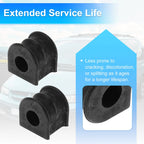 Stabilizer Sway Bar Bushing Kit No.BB5Z5A772A for Ford Explorer (2015–2019)