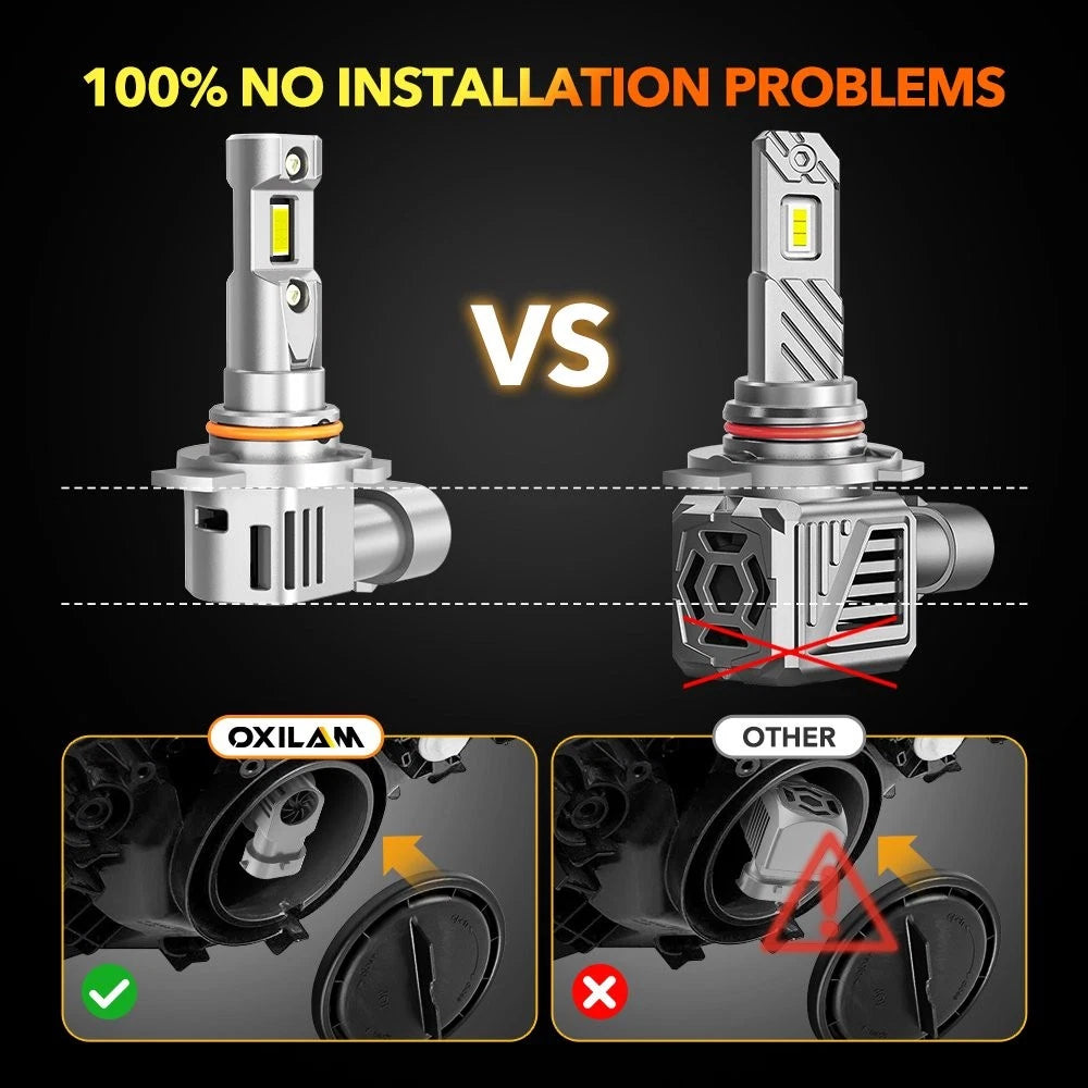 2X 9012 LED Headlight Bulbs Kit for High Low Beam (6500K, 32000LM)