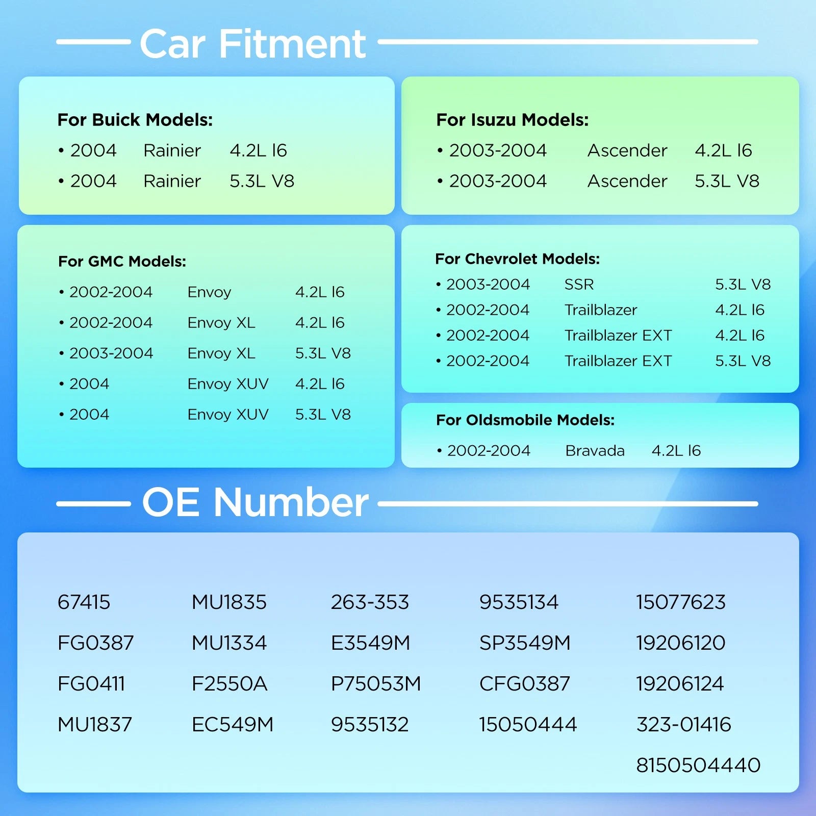 Fuel Pump Module Assembly for Nissan Versa / Versa Note (2010–2019)