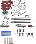 Feuling Cam Chest Kit HP+- 574 Series for Harley Twin Cam (2000–2017)