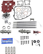 Feuling Cam Chest Kit HP+- 574 Series for Harley Twin Cam (2000–2017)