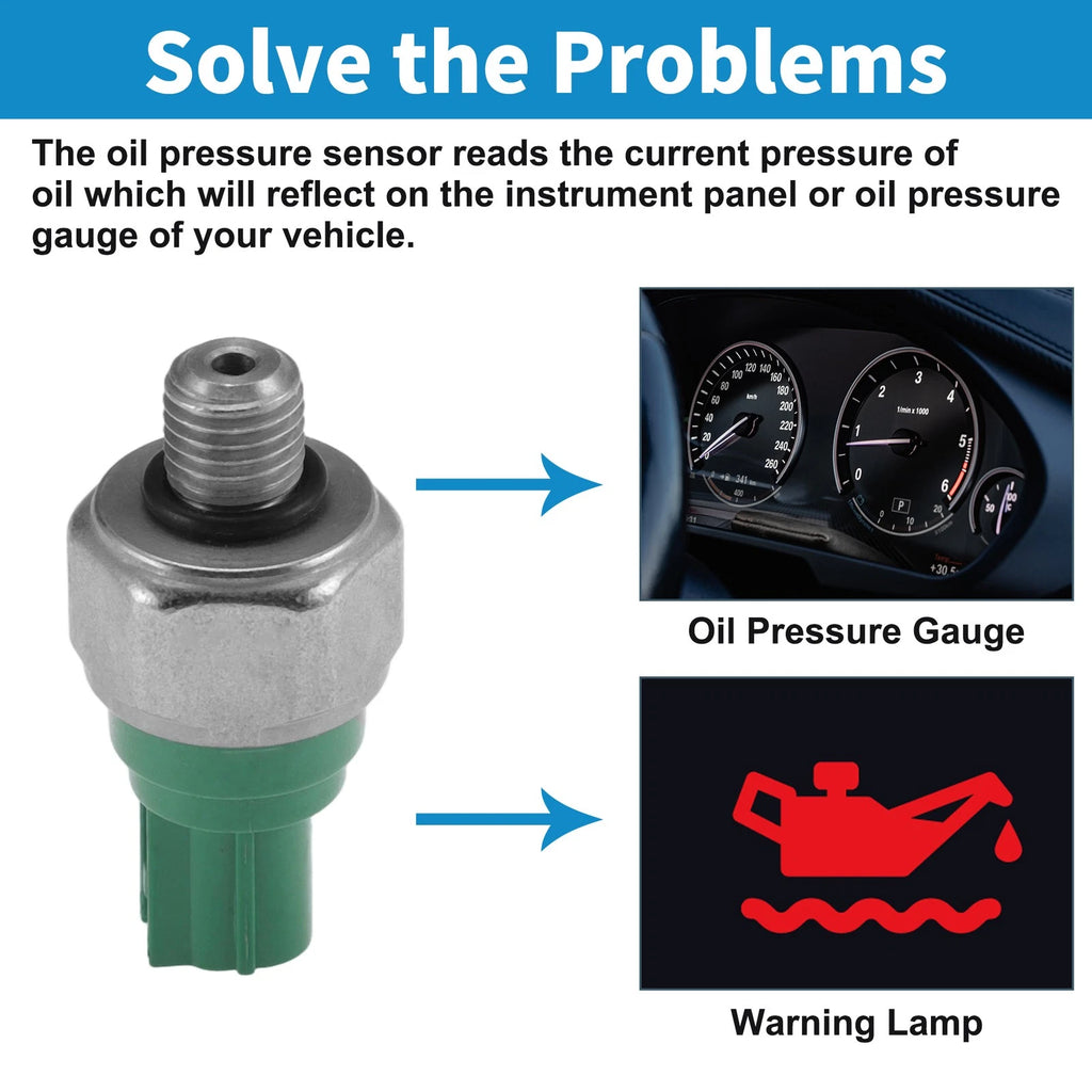 1 pcs Engine Oil Pressure Sensor No.28600R36004 for Acura RDX (2010–2012)