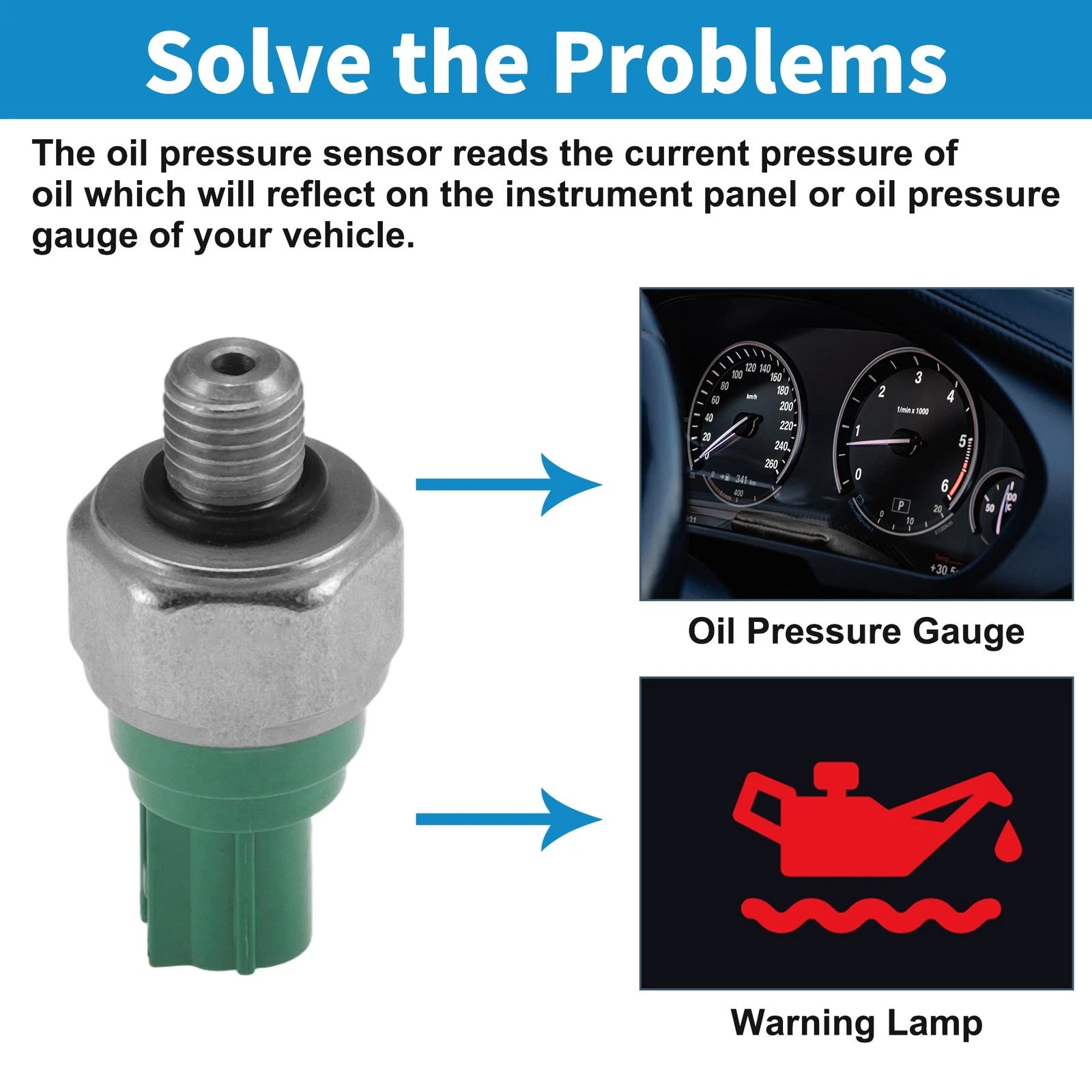 1 pcs Engine Oil Pressure Sensor No.28600R36004 for Acura RDX (2010–2012)