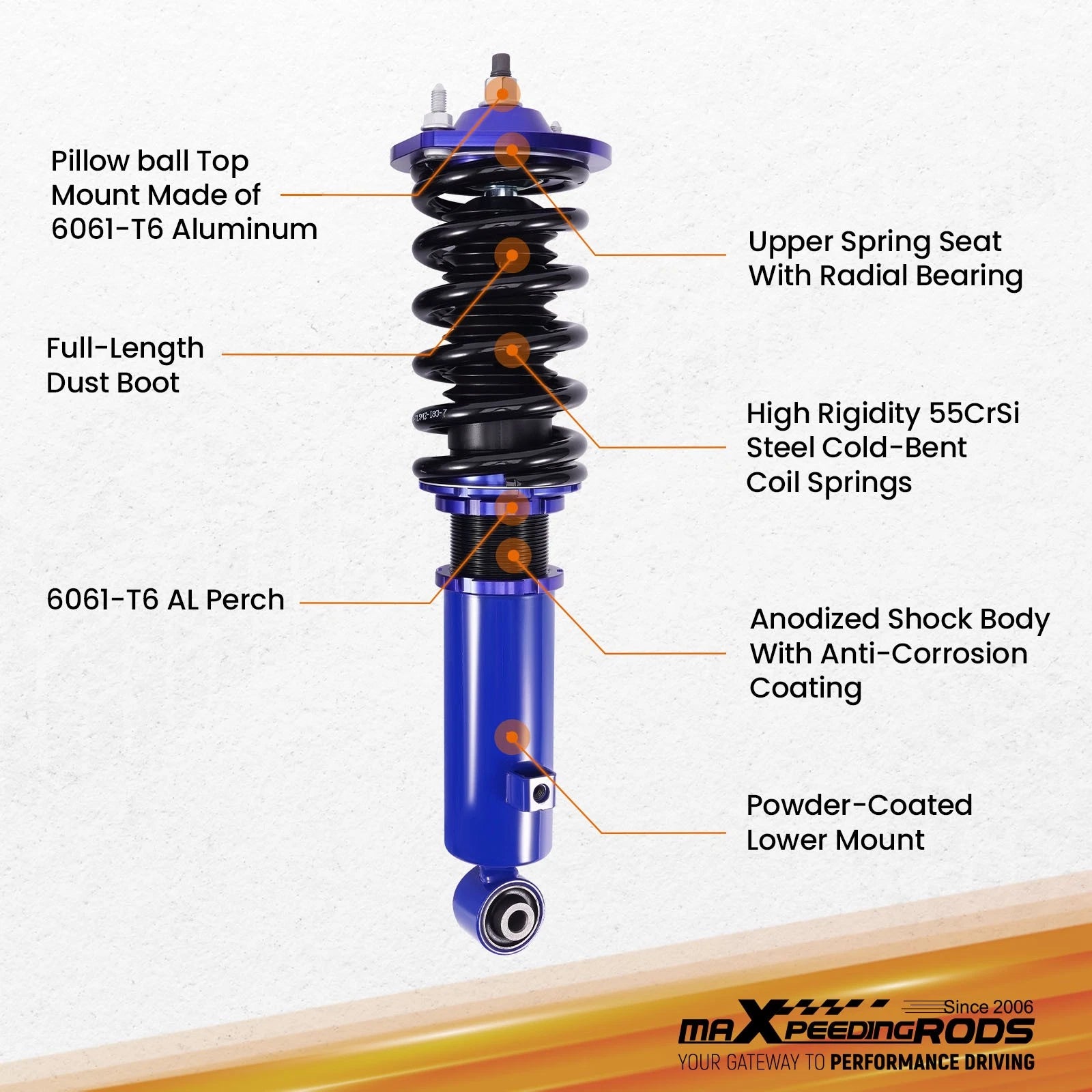 Coilovers for Mazda Miata MX5 (1990-2005) Adjustable Height Shock Struts