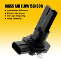 Mass Air Flow Meter Sensor for Toyota Camry RAV4 Lexus (2007–2017)