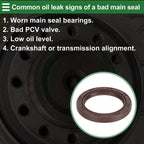 1 Pc Front Crankshaft Oil Seal for Ford Focus (2003–2018) No. 1S7G6700AC