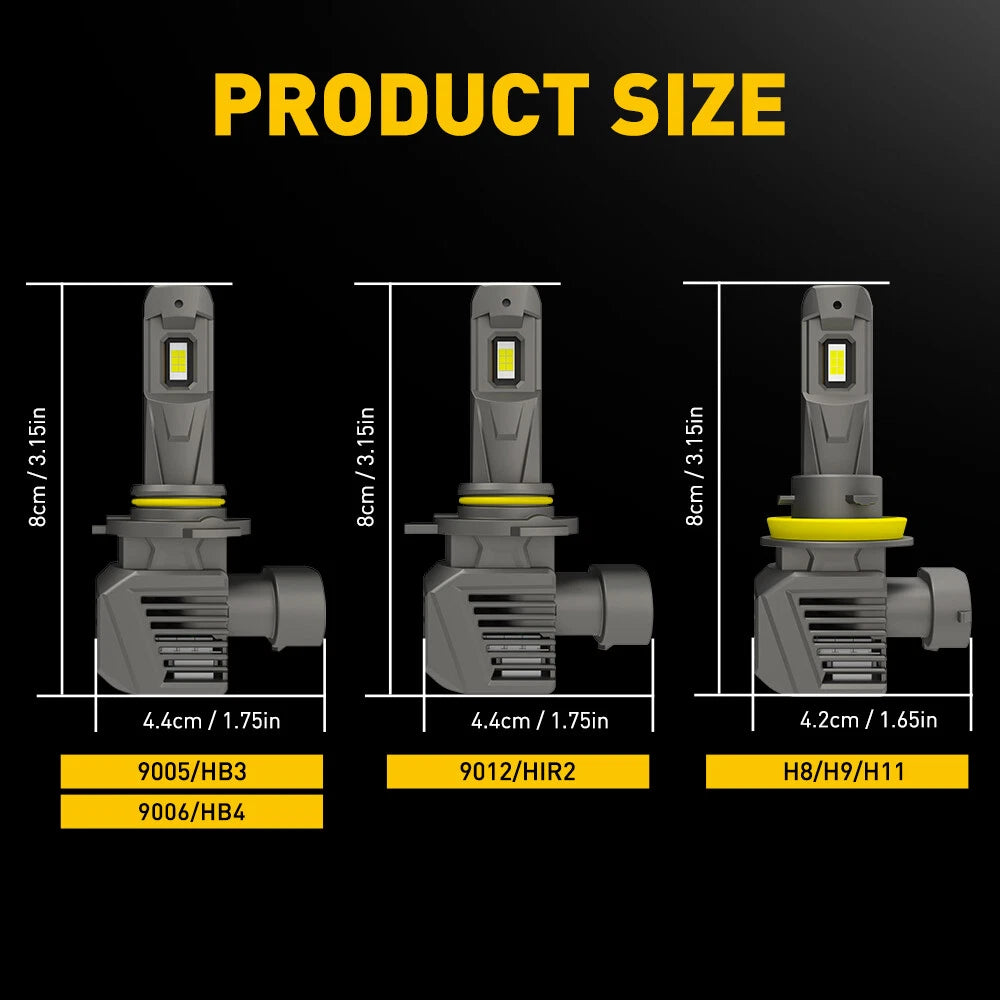 9006 LED Headlight Bulbs for Make Model (YYYY–YYYY)