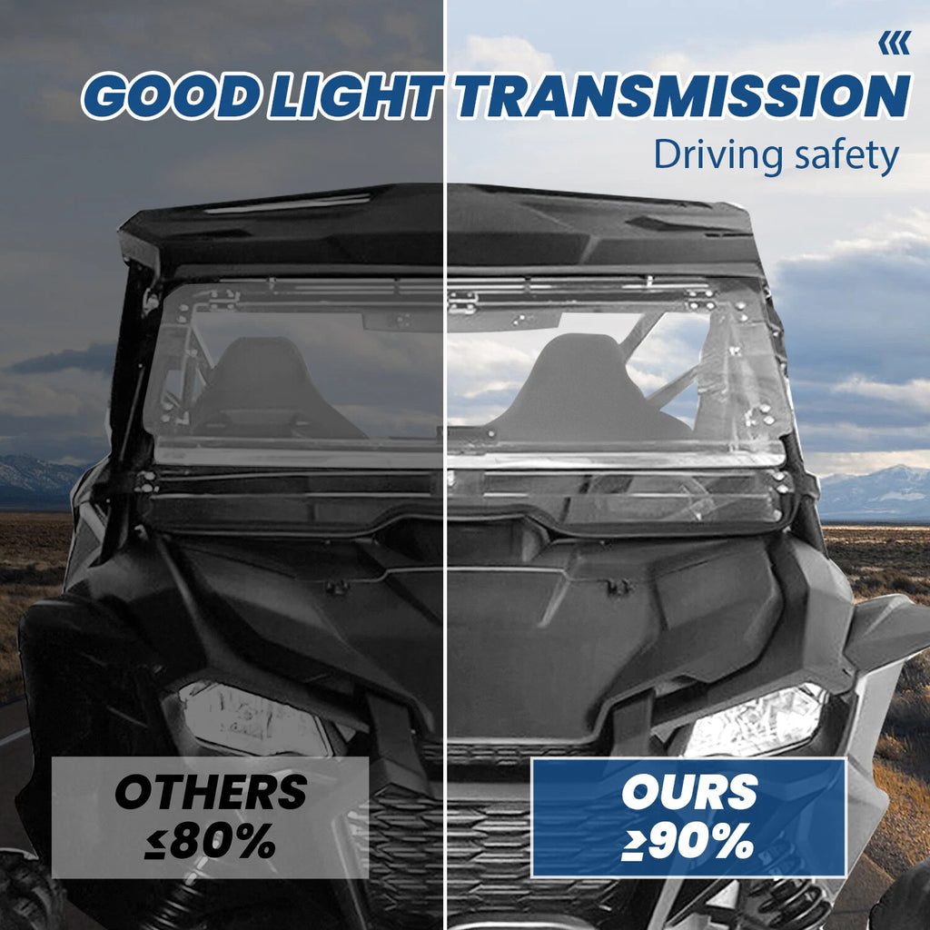 Flip Windshield Scratch Resistant for Honda Talon 1000R/X 1000X-4 (2019–2026)