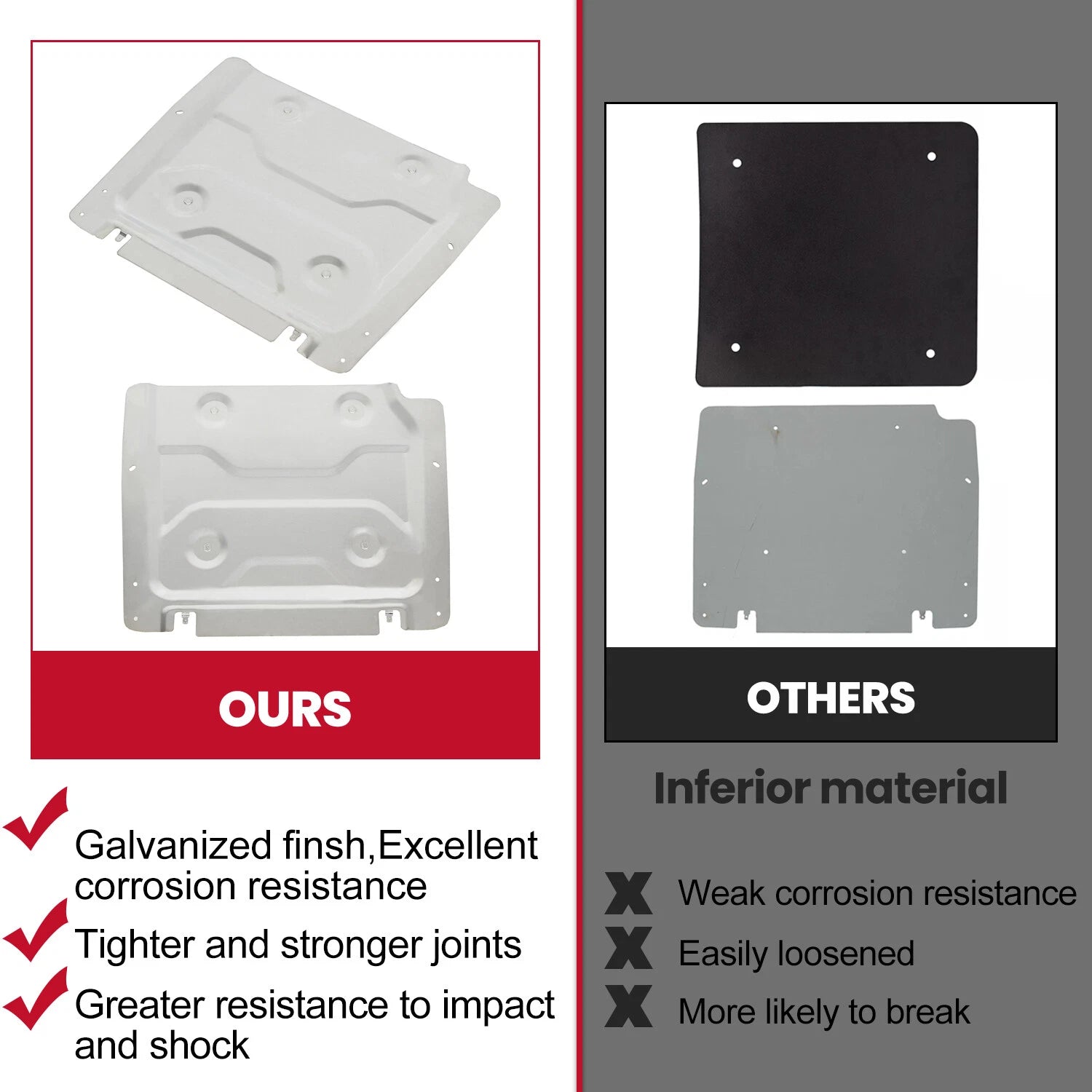 Trunk Base Plate for Harley Touring Road King Glide (2014–2024)