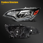2X Halogen Headlights for Honda Fit (2015–2017) Black Amber