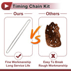 Timing Chain Kit for Buick Encore, Chevrolet Cruze, Sonic, Trax 1.4L (2013–2016)