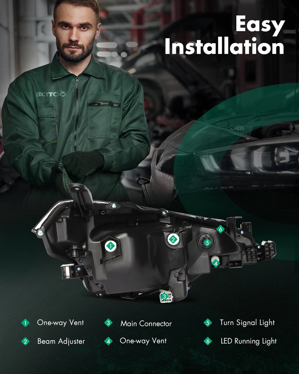 Projector Headlights Assembly Pair for Toyota Corolla (2017–2019)