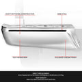 Chrome Left Rear Bumper End Cap for Ford F-150 (2015–2020)