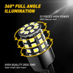 2X 7443/7440 LED Turn Signal Parking Lights for [Make Model] (YYYY–YYYY)