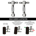 Adjustable Front Arm + Rear Camber Kit for Acura Integra (1994–2001) & Civic (1992–1995)