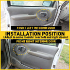 Interior Door Handle Set for Chevy C/K 1500 (1995–1999)