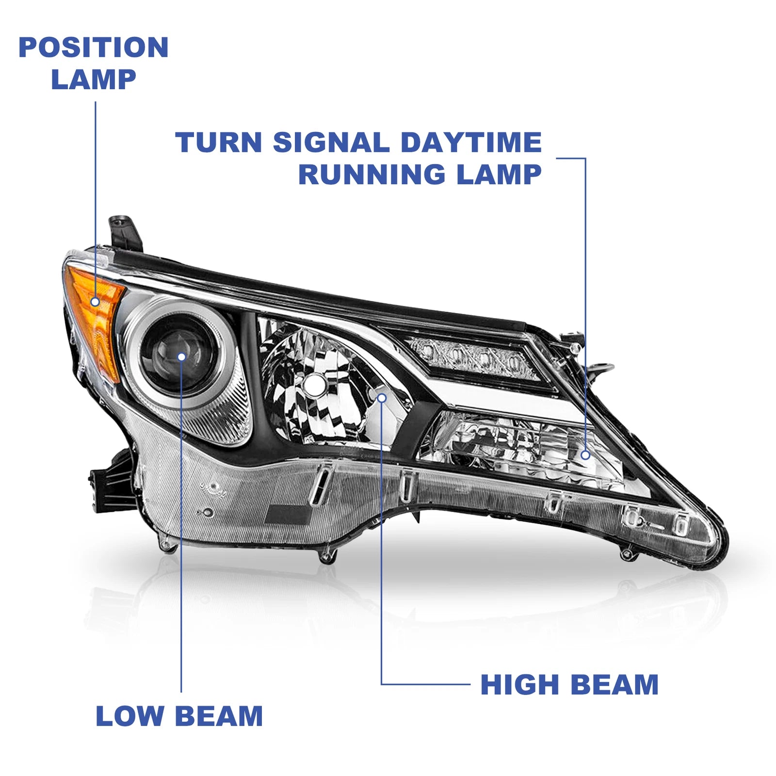 Halogen Headlight Chrome Housing for Toyota RAV4 (2013-2015)