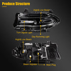 Left Side Headlight Assembly for Dodge Charger (2015–2023) Black Housing