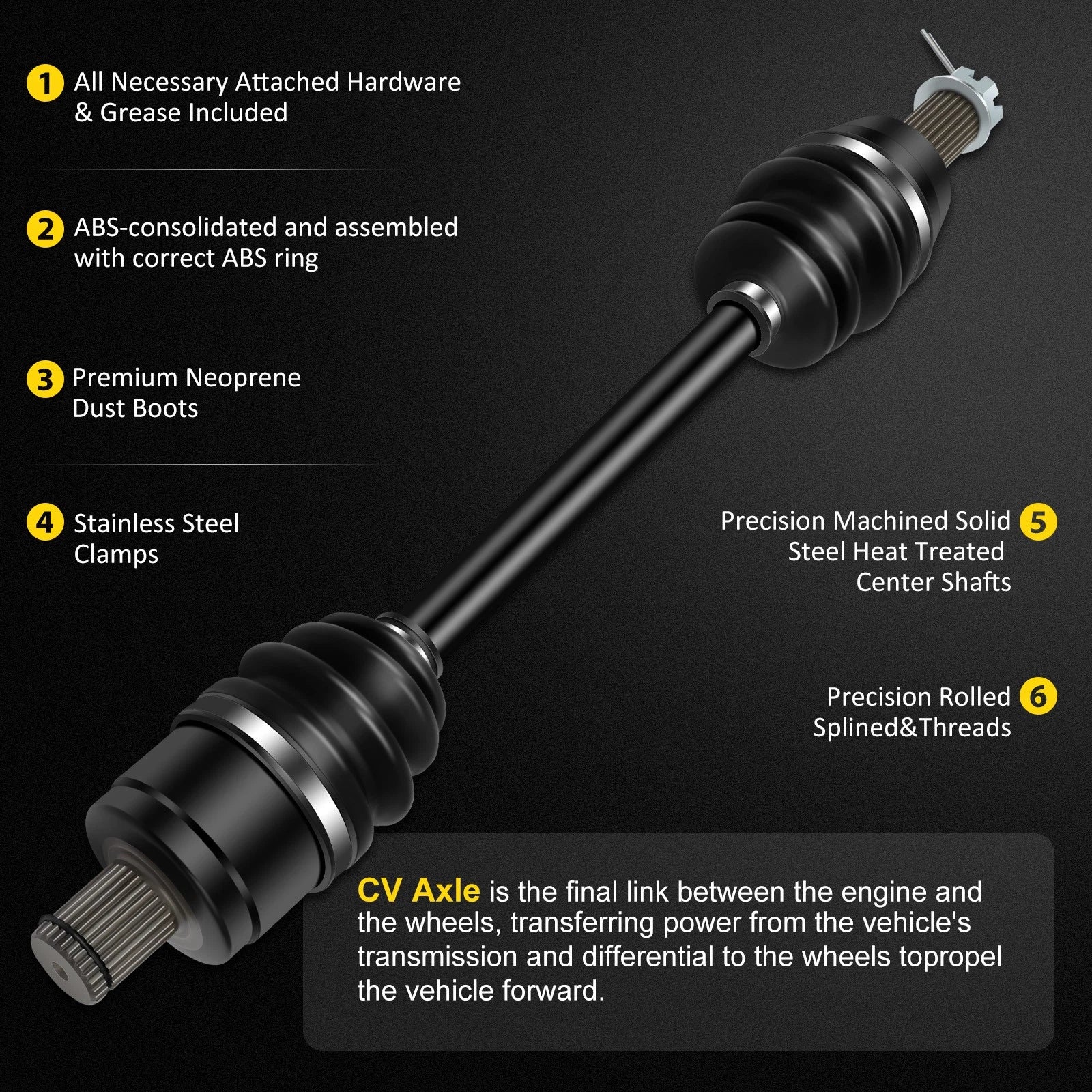 Set of 2 CV Axles for Polaris Sportsman 550 850 1000 XP (2010–2018)