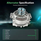 130A Alternator for Ford E-350 Econoline (1995–2002)