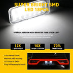 2X LED License Plate Light for Ford C-MAX Edge Transit