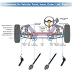 Set of 4 Front Inner Outer Tie Rod End Links for Dodge Dakota (2000–2004) 4WD