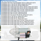Starter for Ford F-150 (2013–2014) 5.0L V8, 6.2L V8