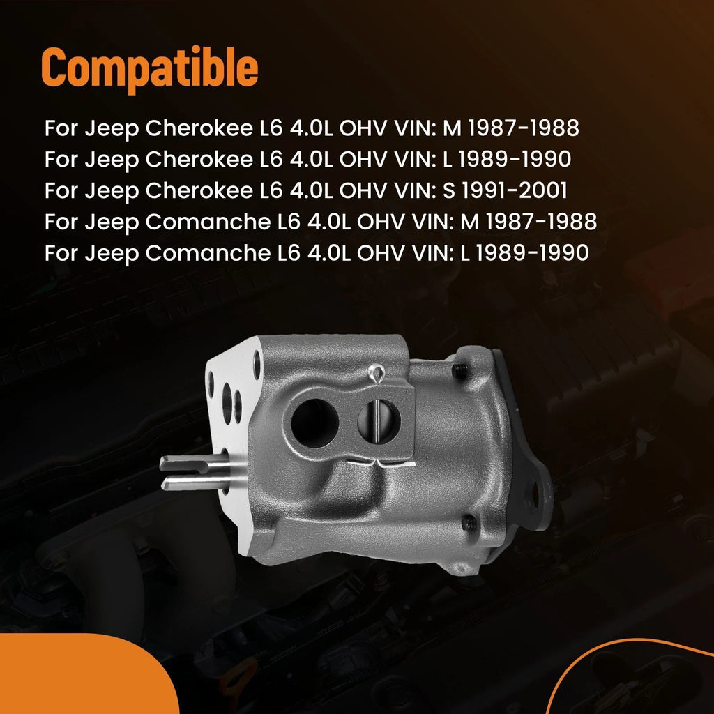 Aluminum Engine Oil Pump for Jeep Cherokee 4.0L (1987–2001) M167HVS 224-43505