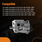 Aluminum Engine Oil Pump for Jeep Cherokee 4.0L (1987–2001) M167HVS 224-43505
