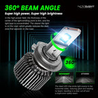 H4 9003 HB2 LED Headlight Bulbs Kit for NOVSIGHT (6500K, 22000LM)